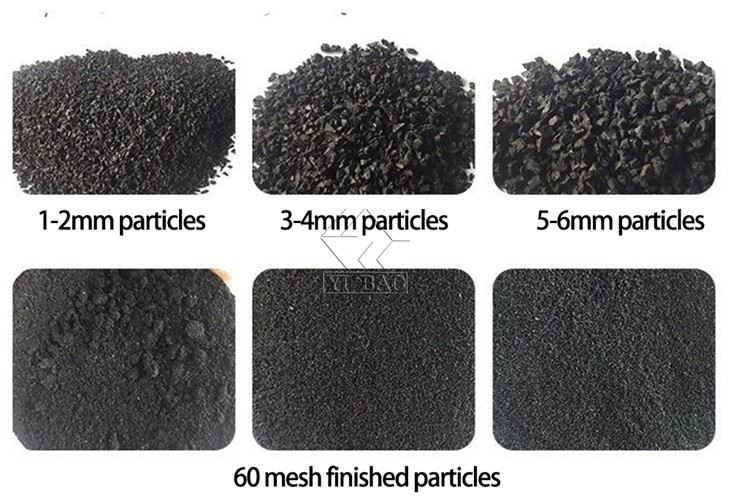 Grease Lubrication Rubber Mixing Mill Grease Lubrication Rubber Mixing Mill